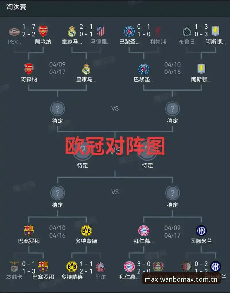 欧联杯决赛深度复盘：埃梅里五冠封神背后的技术与战术解析