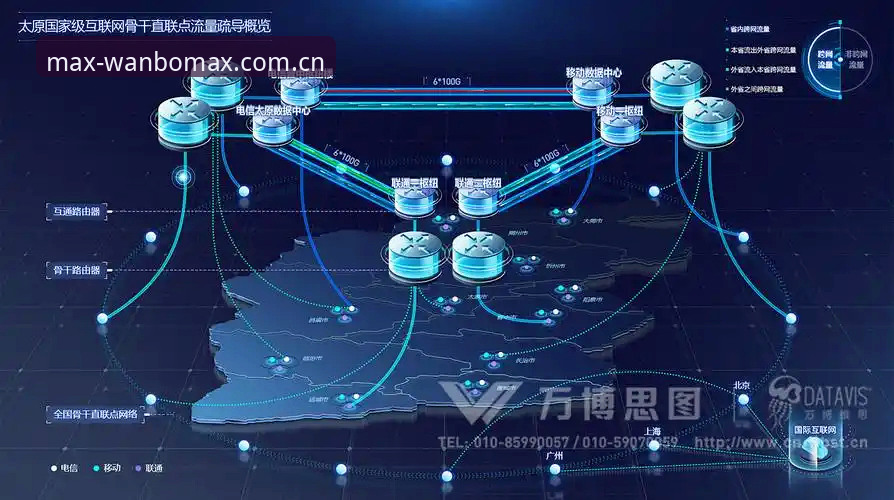 7个关键步骤掌握万博MAX娱乐入口的2026新版突破性玩法